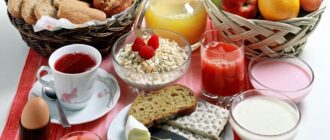 Полезные и питательные завтраки