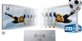 Что такое 2d фильмы