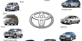 Как менять масло у Toyota / Тойота