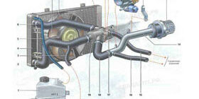 Как переделать печку на ВАЗ фото