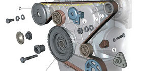Как проверить натяжение ремня генератора фото
