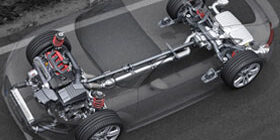 Как проверить полный привод фото прозрачная машина