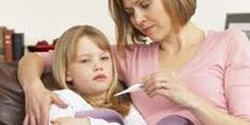 Симптомы и признаки, лечение синдрома Рея