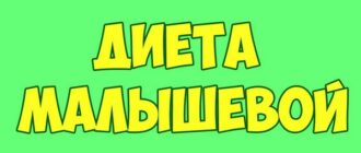 Диеты Елены Малышевой: меню, отзывы, видео