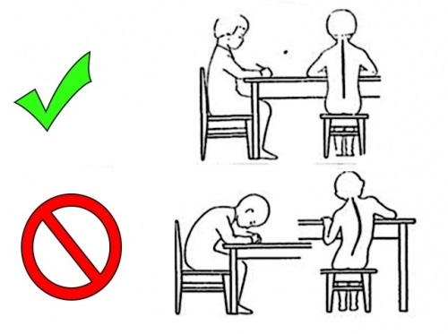 Как изменить почерк