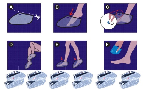 Носки-маска для ног - что это такое, отзывы покупателей