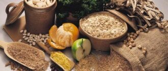 Православные посты в 2016 году