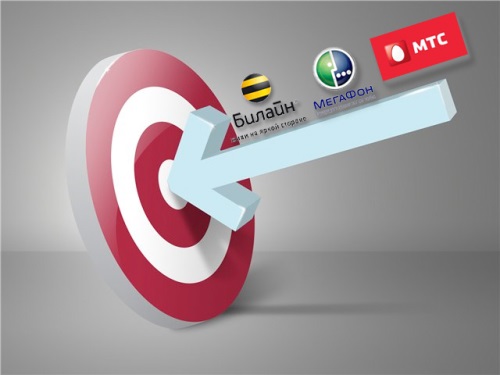 Телефон оператора МТС Телефон оператора МТС