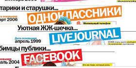 Плюсы и минусы социальных сетей